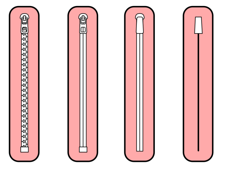 File:Zipper Simplifications.png